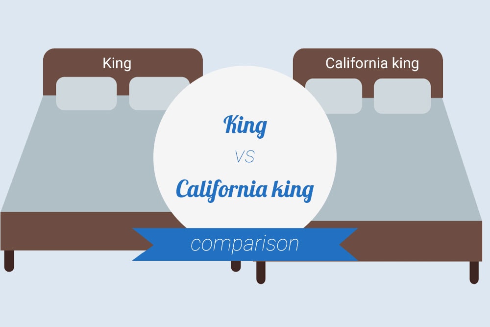 king vs california king